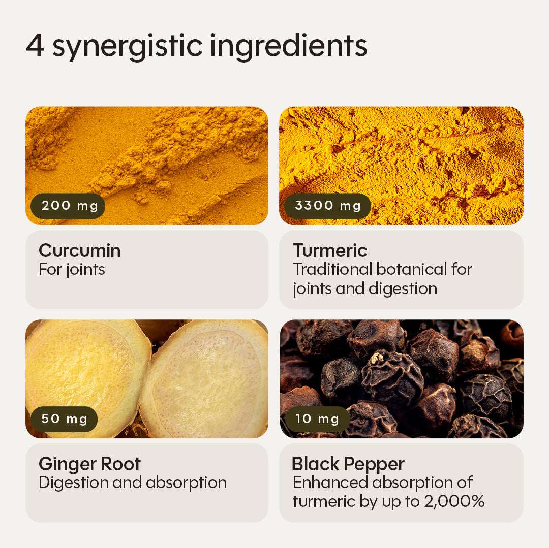 Curcumin & Turmeric