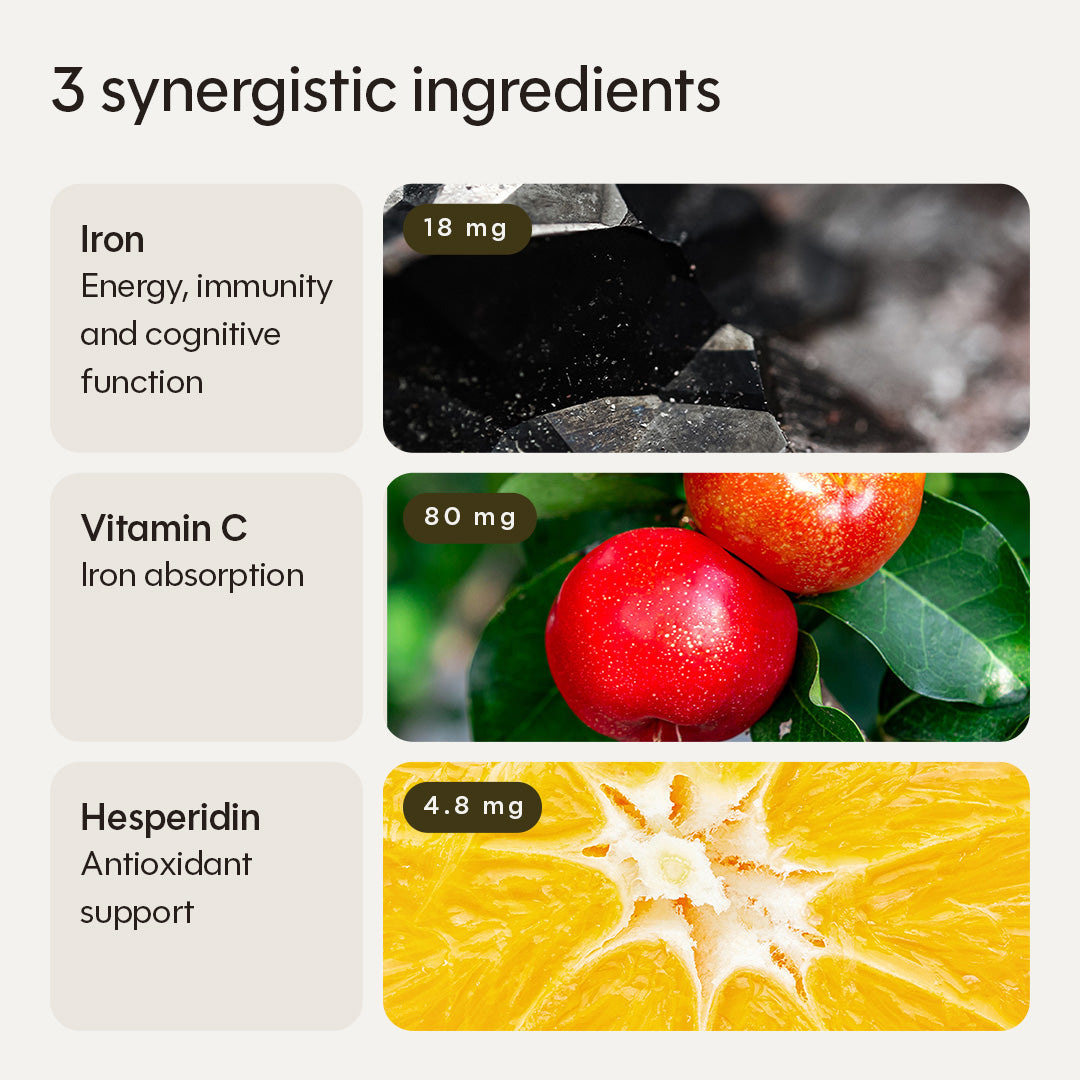 Gentle Iron & Vitamin C