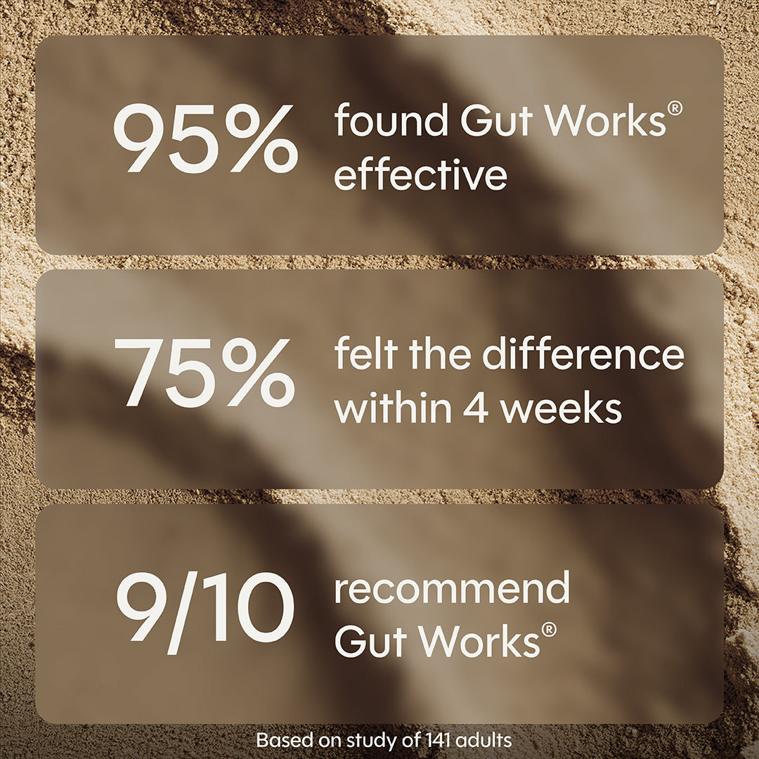 Gut Works®