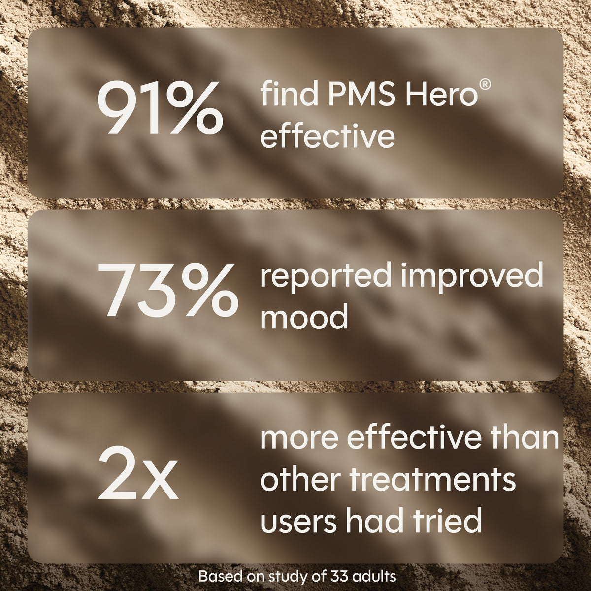 PMS Hero®