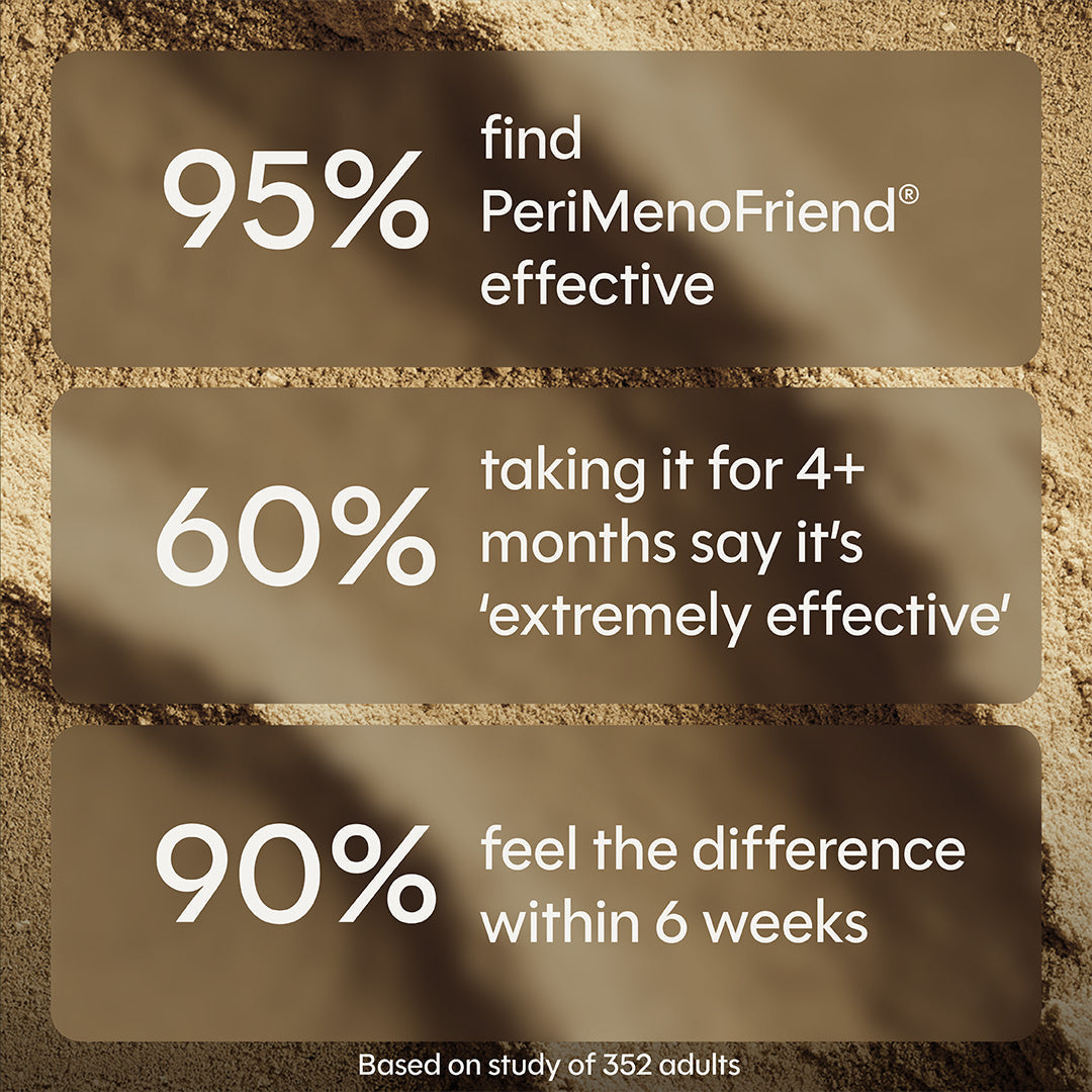 PeriMenoFriend®