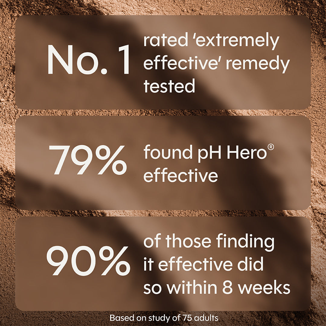pH Hero®